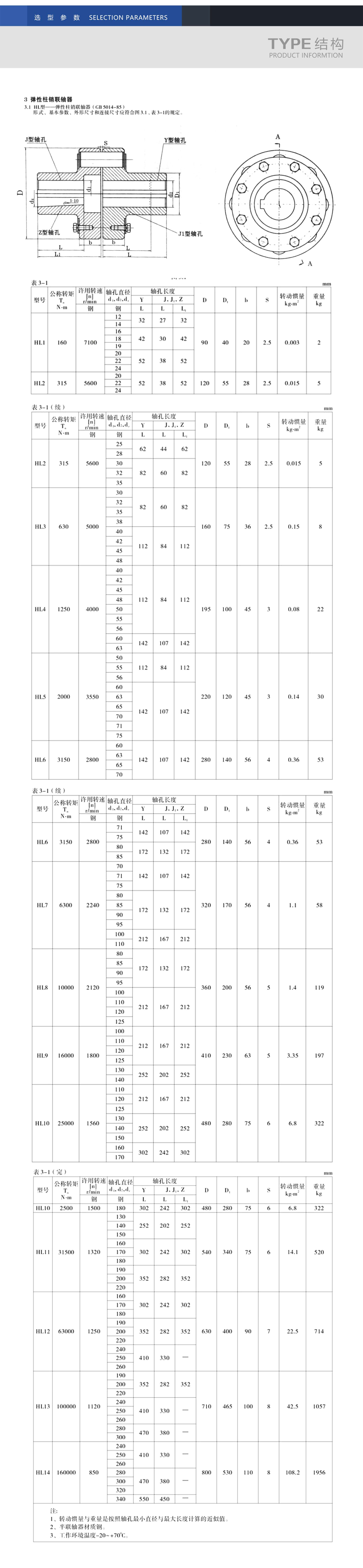 HL系列柱銷聯軸器_03.jpg